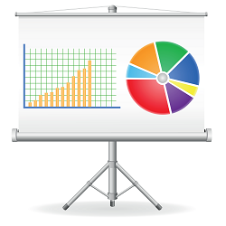 charts and graphs